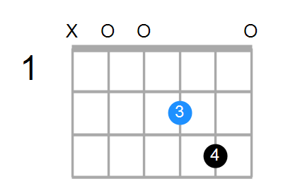 Asus Chord